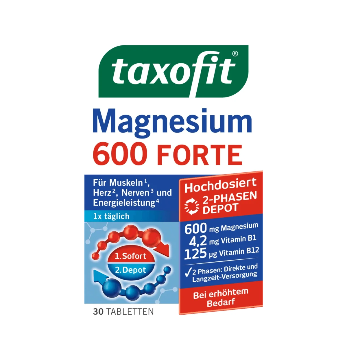 taxofit Magnesium 600 Forte Depot Tabletten 30St, 51.2 g