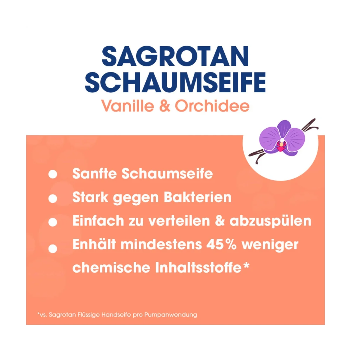 Sagrotan Schaumhandseife Vanille & Orchidee, 250 ml